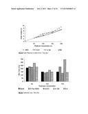 MONOBENZOATE USEFUL AS A PLASTICIZER IN ADHESIVE PREPARATIONS diagram and image