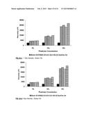 MONOBENZOATE USEFUL AS A PLASTICIZER IN ADHESIVE PREPARATIONS diagram and image