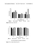 MONOBENZOATE USEFUL AS A PLASTICIZER IN ADHESIVE PREPARATIONS diagram and image