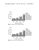 MONOBENZOATE USEFUL AS A PLASTICIZER IN ADHESIVE PREPARATIONS diagram and image