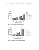 MONOBENZOATE USEFUL AS A PLASTICIZER IN ADHESIVE PREPARATIONS diagram and image