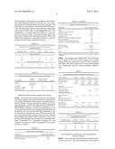 ONE POT BIOCATALYTIC PEROXIDE MEDIATED CURE diagram and image