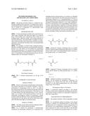 METHOD FOR PRODUCING (METH)ACRYLATE COPOLYMER diagram and image