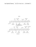 Efficient Synthesis of CN2097 and RC7 and Their Analogs diagram and image