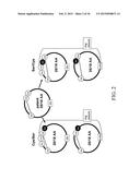 MUTANT DOUBLE CYCLIZED RECEPTOR PEPTIDES INHIBITING BETA1-ADRENOCEPTOR     ANTIBODIES diagram and image