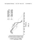 MUTANT DOUBLE CYCLIZED RECEPTOR PEPTIDES INHIBITING BETA1-ADRENOCEPTOR     ANTIBODIES diagram and image