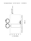 MUTANT DOUBLE CYCLIZED RECEPTOR PEPTIDES INHIBITING BETA1-ADRENOCEPTOR     ANTIBODIES diagram and image