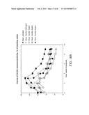 MUTANT DOUBLE CYCLIZED RECEPTOR PEPTIDES INHIBITING BETA1-ADRENOCEPTOR     ANTIBODIES diagram and image