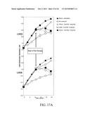 MUTANT DOUBLE CYCLIZED RECEPTOR PEPTIDES INHIBITING BETA1-ADRENOCEPTOR     ANTIBODIES diagram and image