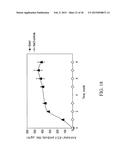 MUTANT DOUBLE CYCLIZED RECEPTOR PEPTIDES INHIBITING BETA1-ADRENOCEPTOR     ANTIBODIES diagram and image