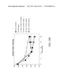 MUTANT DOUBLE CYCLIZED RECEPTOR PEPTIDES INHIBITING BETA1-ADRENOCEPTOR     ANTIBODIES diagram and image