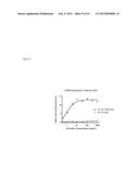 ANTIBODIES OR FUSION PROTEINS MULTIMERIZED VIA HOMOMULTIMERIZING PEPTIDE diagram and image