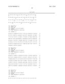 ANTIBODIES OR FUSION PROTEINS MULTIMERIZED VIA HOMOMULTIMERIZING PEPTIDE diagram and image