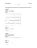 ANTIBODIES OR FUSION PROTEINS MULTIMERIZED VIA HOMOMULTIMERIZING PEPTIDE diagram and image