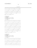 ANTIBODIES OR FUSION PROTEINS MULTIMERIZED VIA HOMOMULTIMERIZING PEPTIDE diagram and image