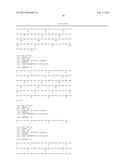 ANTIBODIES OR FUSION PROTEINS MULTIMERIZED VIA HOMOMULTIMERIZING PEPTIDE diagram and image