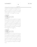 ANTIBODIES OR FUSION PROTEINS MULTIMERIZED VIA HOMOMULTIMERIZING PEPTIDE diagram and image