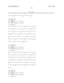 ANTIBODIES OR FUSION PROTEINS MULTIMERIZED VIA HOMOMULTIMERIZING PEPTIDE diagram and image