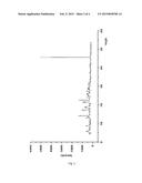 DORIPENEM INTERMEDIATE COMPOUND, PREPARATION PROCESS THEREFOR AND USE     THEREOF, AND PREPARATION PROCESS FOR DORIPENEM diagram and image