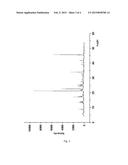 DORIPENEM INTERMEDIATE COMPOUND, PREPARATION PROCESS THEREFOR AND USE     THEREOF, AND PREPARATION PROCESS FOR DORIPENEM diagram and image