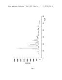 DORIPENEM INTERMEDIATE COMPOUND, PREPARATION PROCESS THEREFOR AND USE     THEREOF, AND PREPARATION PROCESS FOR DORIPENEM diagram and image