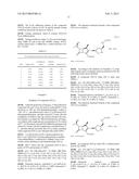 DORIPENEM INTERMEDIATE COMPOUND, PREPARATION PROCESS THEREFOR AND USE     THEREOF, AND PREPARATION PROCESS FOR DORIPENEM diagram and image