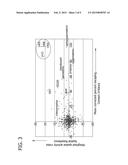 PROCESS FOR MAKING CGRP RECEPTOR ANTAGONISTS diagram and image