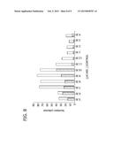 PROCESS FOR MAKING CGRP RECEPTOR ANTAGONISTS diagram and image