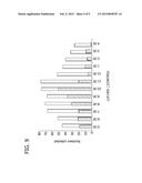 PROCESS FOR MAKING CGRP RECEPTOR ANTAGONISTS diagram and image