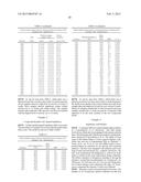 PROCESS FOR MAKING CGRP RECEPTOR ANTAGONISTS diagram and image