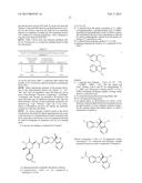 PROCESS FOR MAKING CGRP RECEPTOR ANTAGONISTS diagram and image