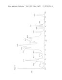 Crystalline Solid Rasagiline Base diagram and image