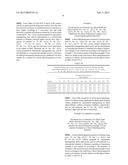 PREPARATION METHOD OF PLATINUM/TIN/METAL/ALUMINA CATALYST FOR DIRECT     DEHYDROGENATION OF n-BUTANE AND METHOD FOR PRODUCING C4 OLEFINS USING     SAID CATALYST diagram and image