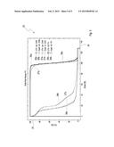 METHOD FOR PREPARING AN IRRADIATION PLAN FOR A MOVING TARGET VOLUME     WITHOUT A MOVEMENT COMPENSATION diagram and image