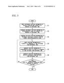 RADIOTHERAPY EQUIPMENT CONTROL DEVICE, RADIOTHERAPY EQUIPMENT CONTROL     METHOD, AND PROGRAM EXECUTED BY COMPUTER FOR RADIOTHERAPY EQUIPMENT diagram and image