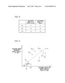 RADIOTHERAPY EQUIPMENT CONTROL DEVICE, RADIOTHERAPY EQUIPMENT CONTROL     METHOD, AND PROGRAM EXECUTED BY COMPUTER FOR RADIOTHERAPY EQUIPMENT diagram and image