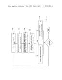 System for assessing effects of ablation therapy on cardiac tissue using     photoacoustics diagram and image