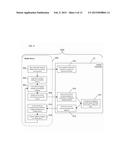 Portable Ultrasound System Comprising Ultrasound Front-End Directly     Connected to a Mobile Device diagram and image