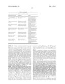 MEIBOMIAN GLAND DYSFUNCTION diagram and image