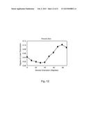 OPTICAL METHODS FOR MONITORING OFBIREFRINGENT TISSUES diagram and image