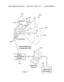 SYSTEM AND METHOD OF IDENTIFYING SOURCES FOR BIOLOGICAL RHYTHMS diagram and image