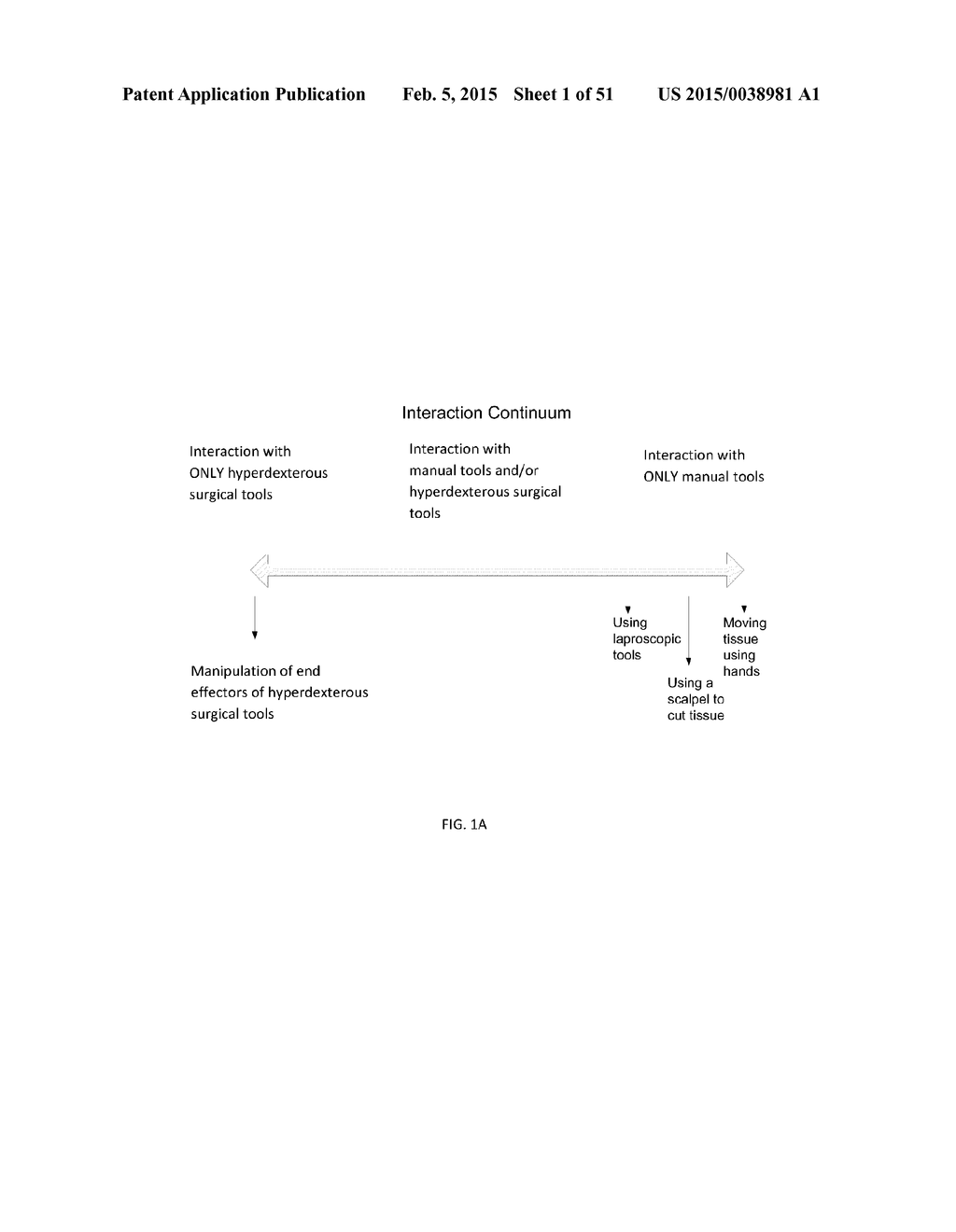 HYPERDEXTEROUS SURGICAL SYSTEM - diagram, schematic, and image 02