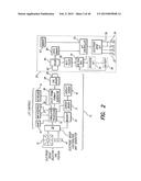 IMPLANTABLE PULSE GENERATOR HAVING CURRENT STEERING MEANS diagram and image