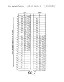 IMPLANTABLE PULSE GENERATOR HAVING CURRENT STEERING MEANS diagram and image