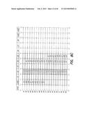 IMPLANTABLE PULSE GENERATOR HAVING CURRENT STEERING MEANS diagram and image