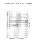 IMPLANTABLE PULSE GENERATOR HAVING CURRENT STEERING MEANS diagram and image