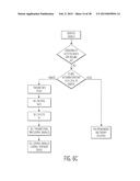 IMPLANTABLE MEDICAL DEVICE WHICH MAY BE CONTROLLED FROM CENTRAL STATION diagram and image