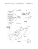 Using Friction Compensation Modeling to Move a Control Project diagram and image