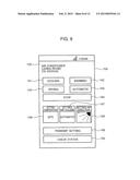 REMOTE CONTROLLING METHOD, COMMUNICATION DEVICE, AND COMPUTER-READABLE     STORAGE MEDIUM RECORDED WITH COMPUTER PROGRAM FOR PERFORMING REMOTE     CONTROL diagram and image