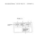 RECORDING/TRANSFERRING PROGRAM, RECORDING/TRANSFERRING APPARATUS, AND     RECORDING/TRANSFERRING METHOD diagram and image